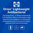 Matelas de berceau et de lit pour tout-petit Sealy Orion 2 étapes durable et antibactérien - Blanc
