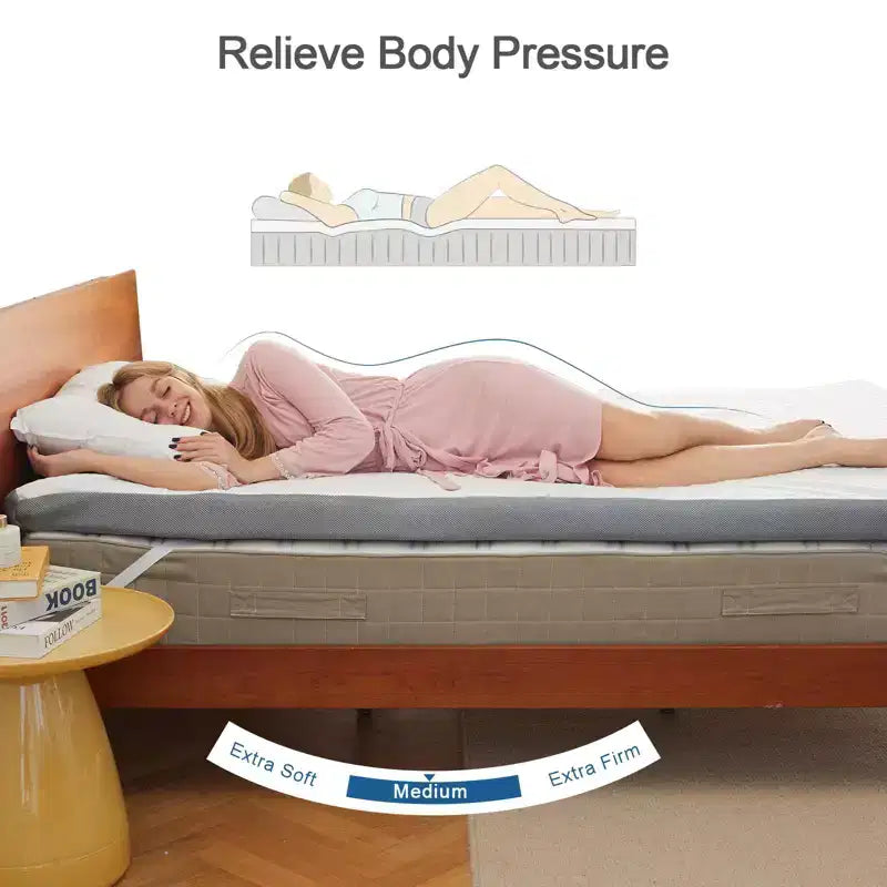 Surmatelas en mousse à mémoire de forme Belffin King Size, surmatelas imperméable pour le soutien du corps et le soulagement de la pression, avec housse amovible