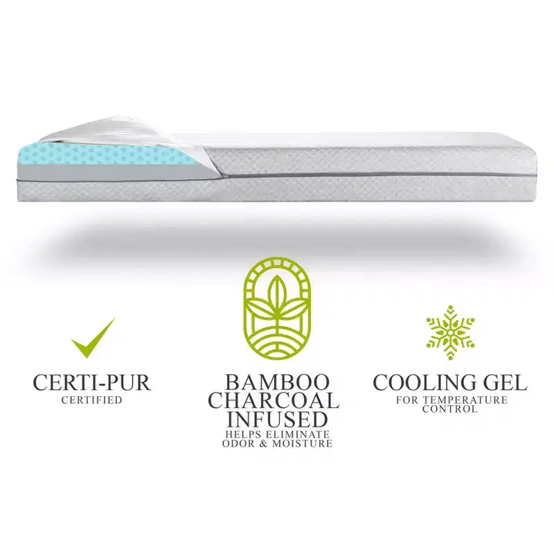 Matelas de Berceau Modera Premium en Mousse à Mémoire de Forme Recto Verso Infusée au Charbon de Bambou, Housse Imperméable et Lavable