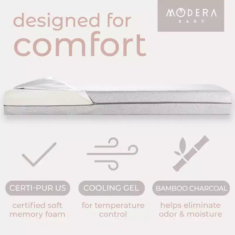 Matelas de Berceau Modera Premium en Mousse à Mémoire de Forme Recto Verso Infusée au Charbon de Bambou, Housse Imperméable et Lavable