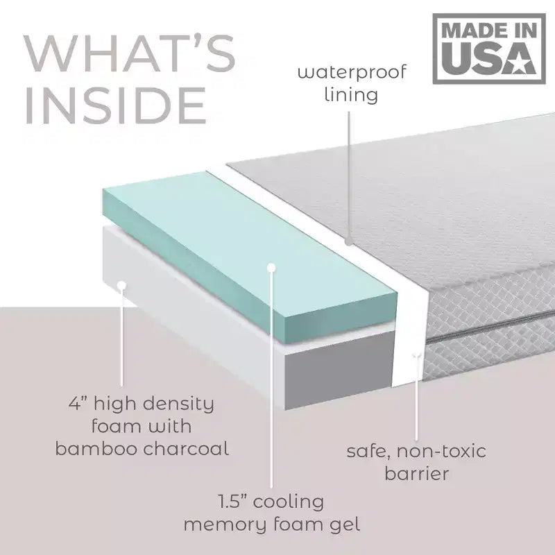 Matelas de Berceau Modera Premium en Mousse à Mémoire de Forme Recto Verso Infusée au Charbon de Bambou, Housse Imperméable et Lavable