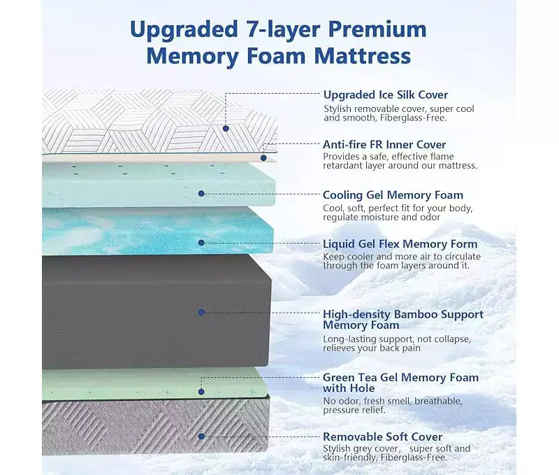 Matelas souple Dyonery, matelas de lit en mousse à mémoire de forme de 12/14 pouces, pleine grandeur, recouvert de soie glacée, matelas de haute qualité en thé vert/gel frais, blanc