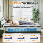 Matelas Hybride Swedrea, Mousse à Mémoire de Forme Respirante Refroidissante (Fermeté Moyenne), en Boîte, Blanc