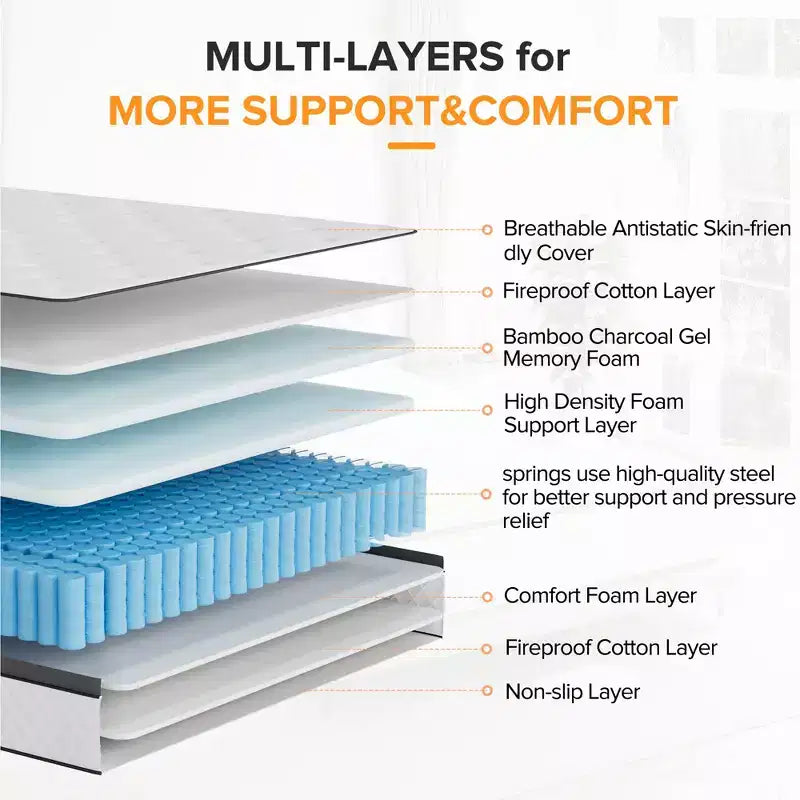 Matelas Hybride Swedrea, Mousse à Mémoire de Forme Respirante Refroidissante (Fermeté Moyenne), en Boîte, Blanc