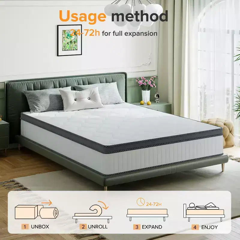 Matelas Hybride Swedrea, Mousse à Mémoire de Forme Respirante Refroidissante (Fermeté Moyenne), en Boîte, Blanc
