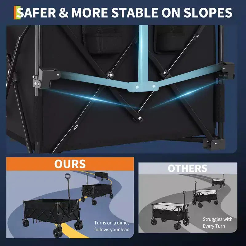 Chariot utilitaire pliant TROPOW avec roues tout-terrain, chariot de plage pliable robuste, chariot portable pour l'épicerie, le sable, le camping, bleu