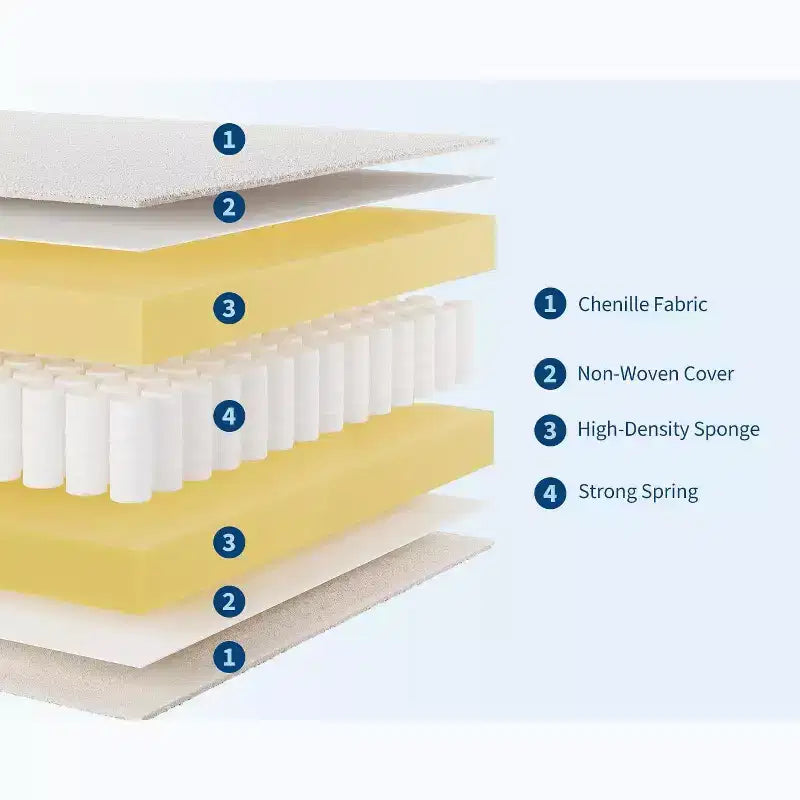 Canapé d'angle modulable GustoWave, grand canapé 9 places avec 2 poufs de rangement, canapé-lit moderne confortable en chenille à assise profonde