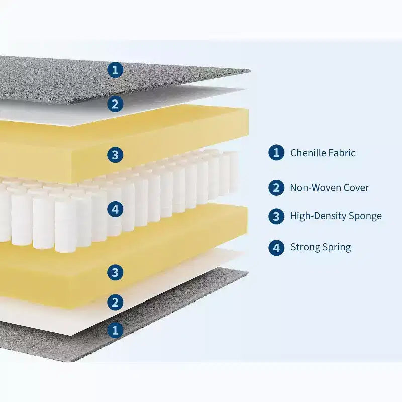 Canapé d'angle modulable GustoWave, grand canapé 9 places avec 2 poufs de rangement, canapé-lit moderne confortable en chenille à assise profonde