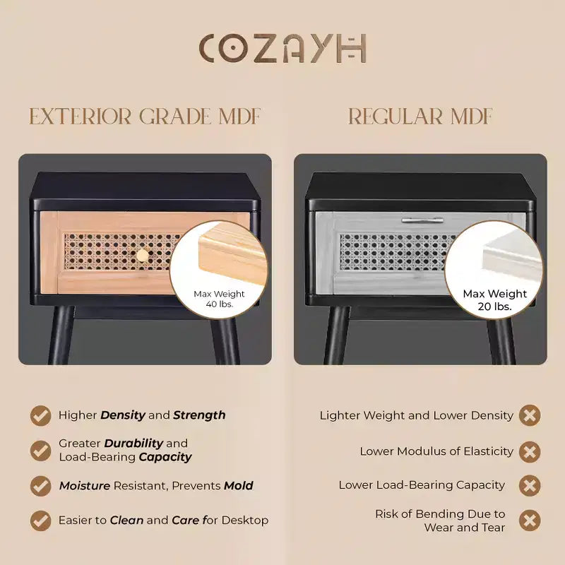 COZAYH Table de chevet moderne 2 tiroirs pour chambre à coucher, Table d'appoint avec rangement à compartiment unique et façade en motif tressé, Noir