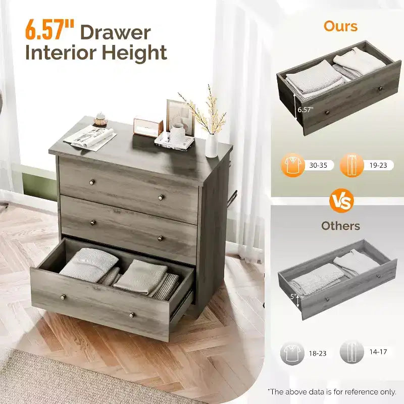 VINGLI Commode avec station de charge, commode en bois à 3 tiroirs, commode grise, chiffonnier