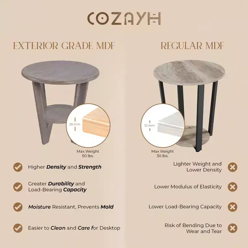 COZAYH Table d'appoint rustique en bois de ferme et étagère de rangement, gris vintage, lot de 2