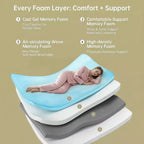 Matelas EHMKNP 12 pouces Queen Size pour adulte adolescent, matelas en mousse à mémoire de forme rafraîchissant, housse amovible et lavable, fermeté moyenne