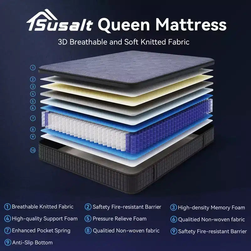 Matelas Sailvan en boîte, matelas hybride de 12 pouces avec mousse à mémoire de forme infusée de gel rafraîchissant et ressorts ensachés, fermeté moyenne, gris