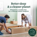 Matelas en mousse à mémoire de forme Zinus 15 cm Queen Size au thé vert, sans fibre de verre, fermeté moyenne, soulagement de la pression zoné, mousses et tissu certifiés sûrs