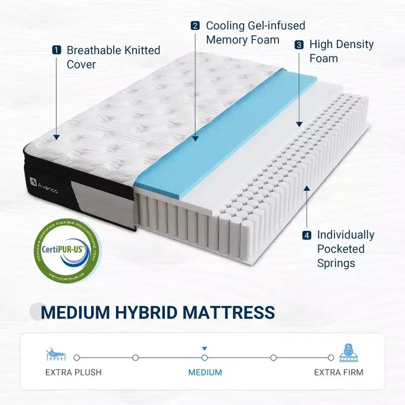 Matelas hybride en mousse à mémoire de forme Avenco de 10-12 pouces, rafraîchissant et de fermeté moyenne, certifié CertiPUR-US et OEKO-TEX
