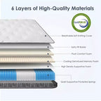 Matelas hybride GDFStudio Anastasia moderne 12H à ressorts ensachés individuellement