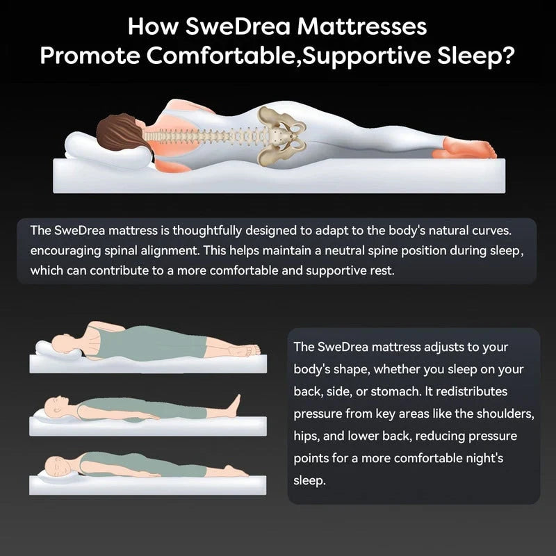 Matelas respirant rafraîchissant SweDrea Plush hybride en mousse à mémoire de forme 8/12 po avec certifications CertiPUR-US, SGS et OEKO-TEX
