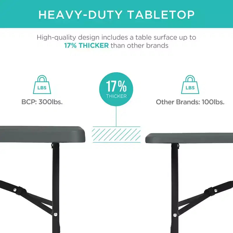 Table pliante en plastique de 2,4 m de la marque Best Choice Products, portable et robuste pour l'intérieur et l'extérieur avec poignée, verrouillage pour pique-nique