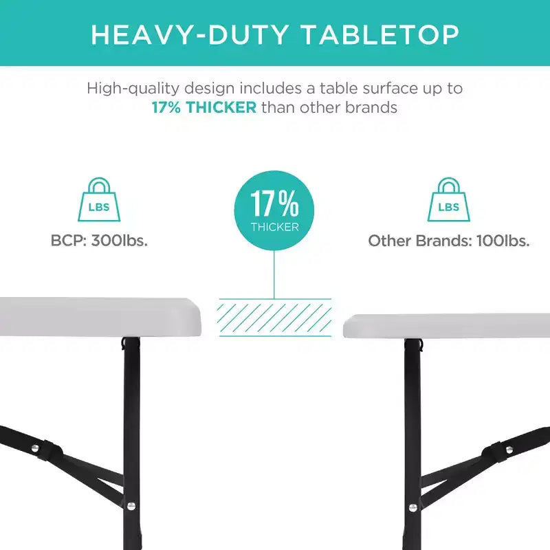 Table pliante en plastique de 2,4 m de la marque Best Choice Products, portable et robuste pour l'intérieur et l'extérieur avec poignée, verrouillage pour pique-nique