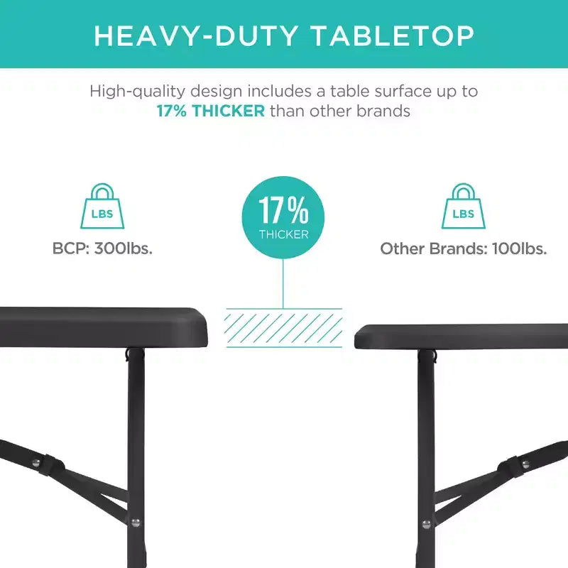 Table pliante en plastique de 2,4 m de la marque Best Choice Products, portable et robuste pour l'intérieur et l'extérieur avec poignée, verrouillage pour pique-nique