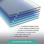 Miroir de salle de bain en aluminium Fine Fixtures avec éclairage LED