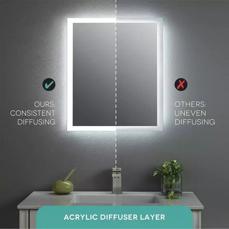 Miroir de salle de bain en aluminium Fine Fixtures avec éclairage LED