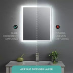 Miroir de salle de bain en aluminium Fine Fixtures avec éclairage LED