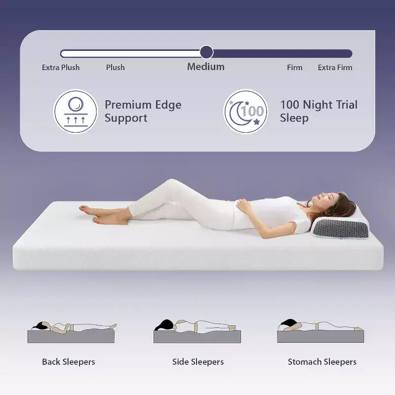 Matelas en mousse à mémoire de forme gel FDW de 6 pouces, matelas en boîte avec housse zippée lavable et amovible, sans fibre de verre, certifié CertiPUR-US