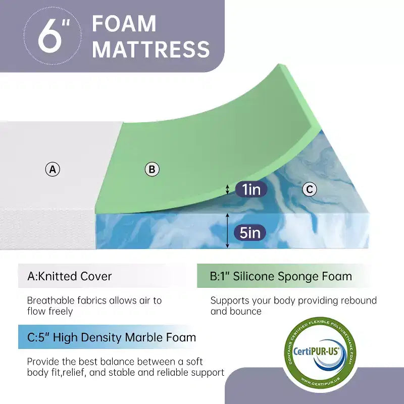 Matelas en mousse à mémoire de forme gel FDW de 6 pouces, matelas en boîte avec housse zippée lavable et amovible, sans fibre de verre, certifié CertiPUR-US