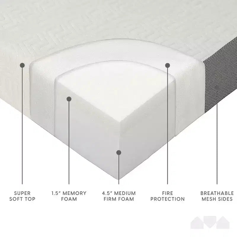 Matelas pliant en mousse à mémoire de forme Milliard de 6 pouces