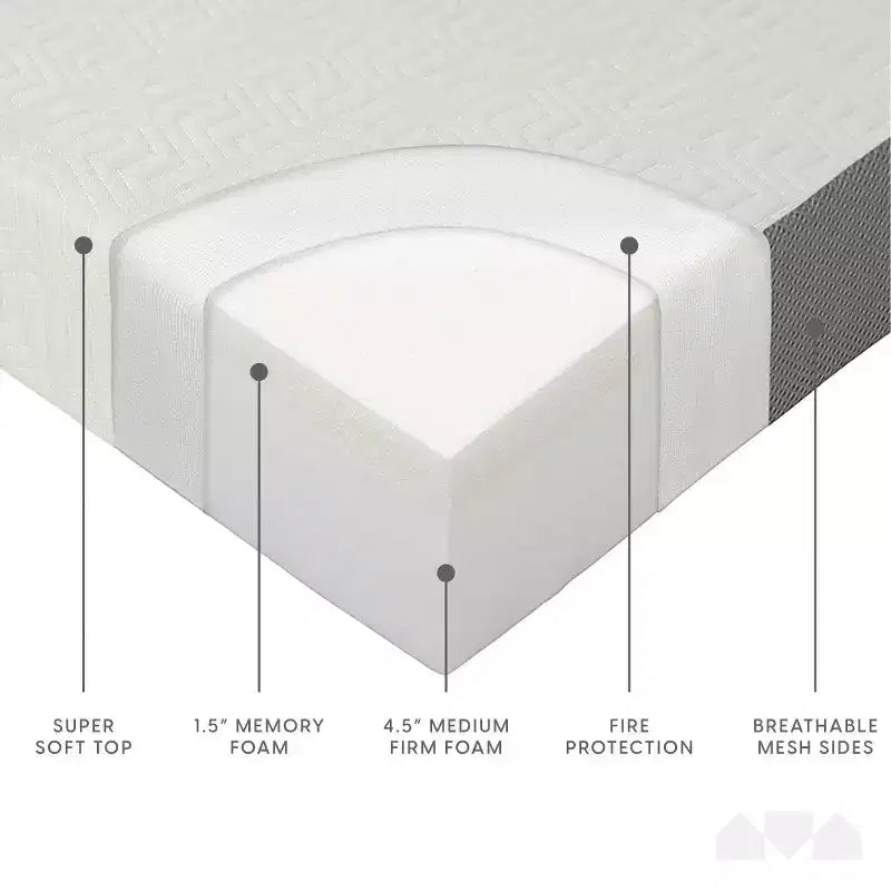 Matelas pliant en mousse à mémoire de forme Milliard de 6 pouces