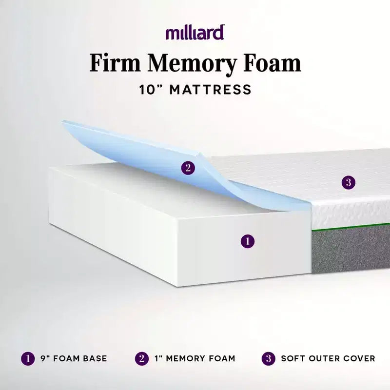 Matelas en mousse à mémoire de forme ferme classique Milliard de 10 pouces