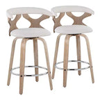 Set of 2 Gardenia Counter Height Barstools - LumiSource