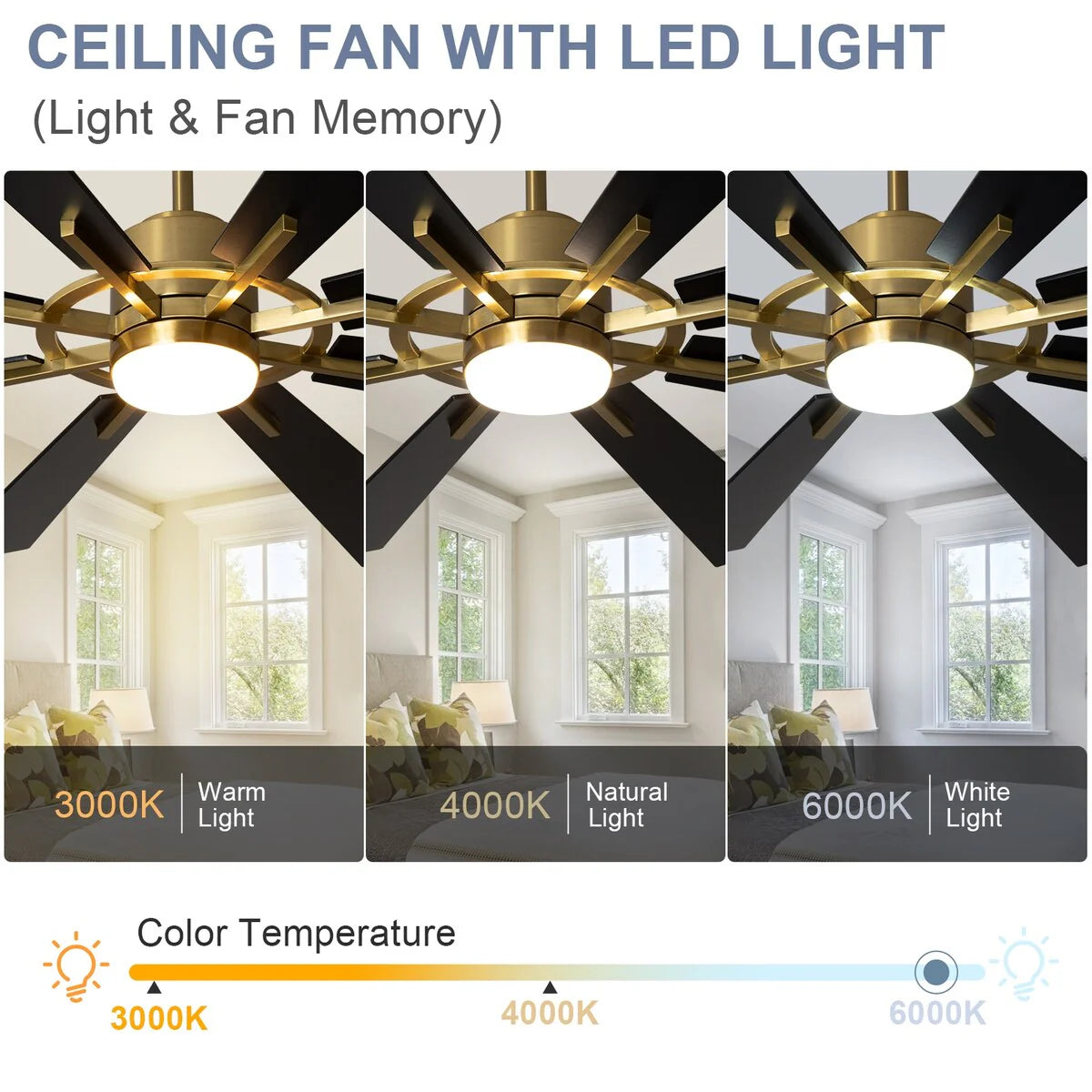 Ventilateur de plafond télécommandé avec lumières, grandes 8 pales en bois