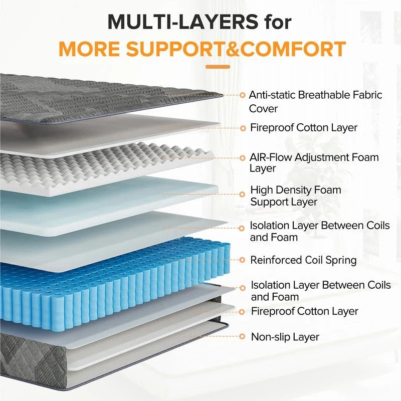 Matelas respirant rafraîchissant SweDrea Plush hybride en mousse à mémoire de forme 8/12 po avec certifications CertiPUR-US, SGS et OEKO-TEX