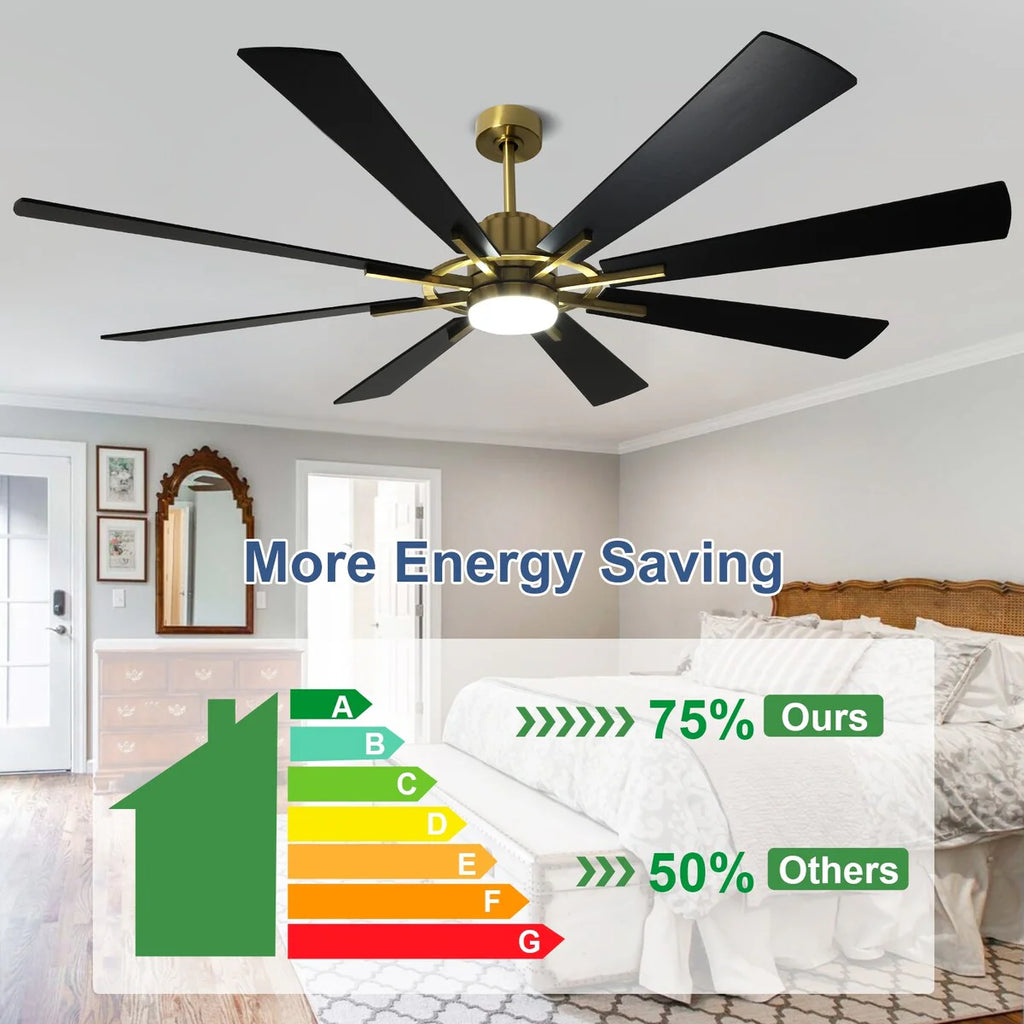Ventilateur de plafond télécommandé avec lumières, grandes 8 pales en bois