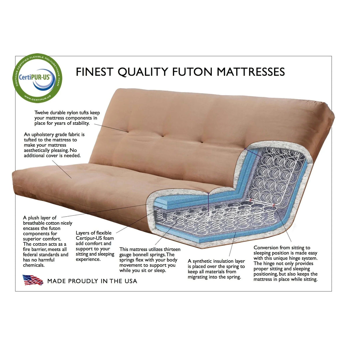 Ensemble de futon rustique pleine grandeur Somette Tucson en noyer avec matelas